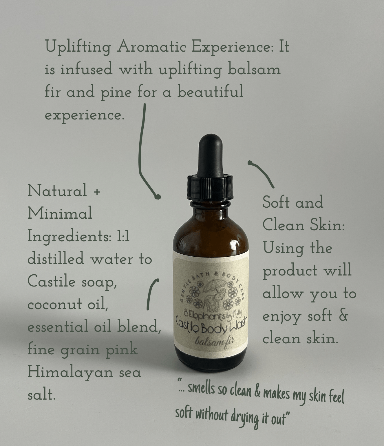 Balsam Fir Mineral Castile Body Wash 2oz Dropper - 8 Elephants by Molly