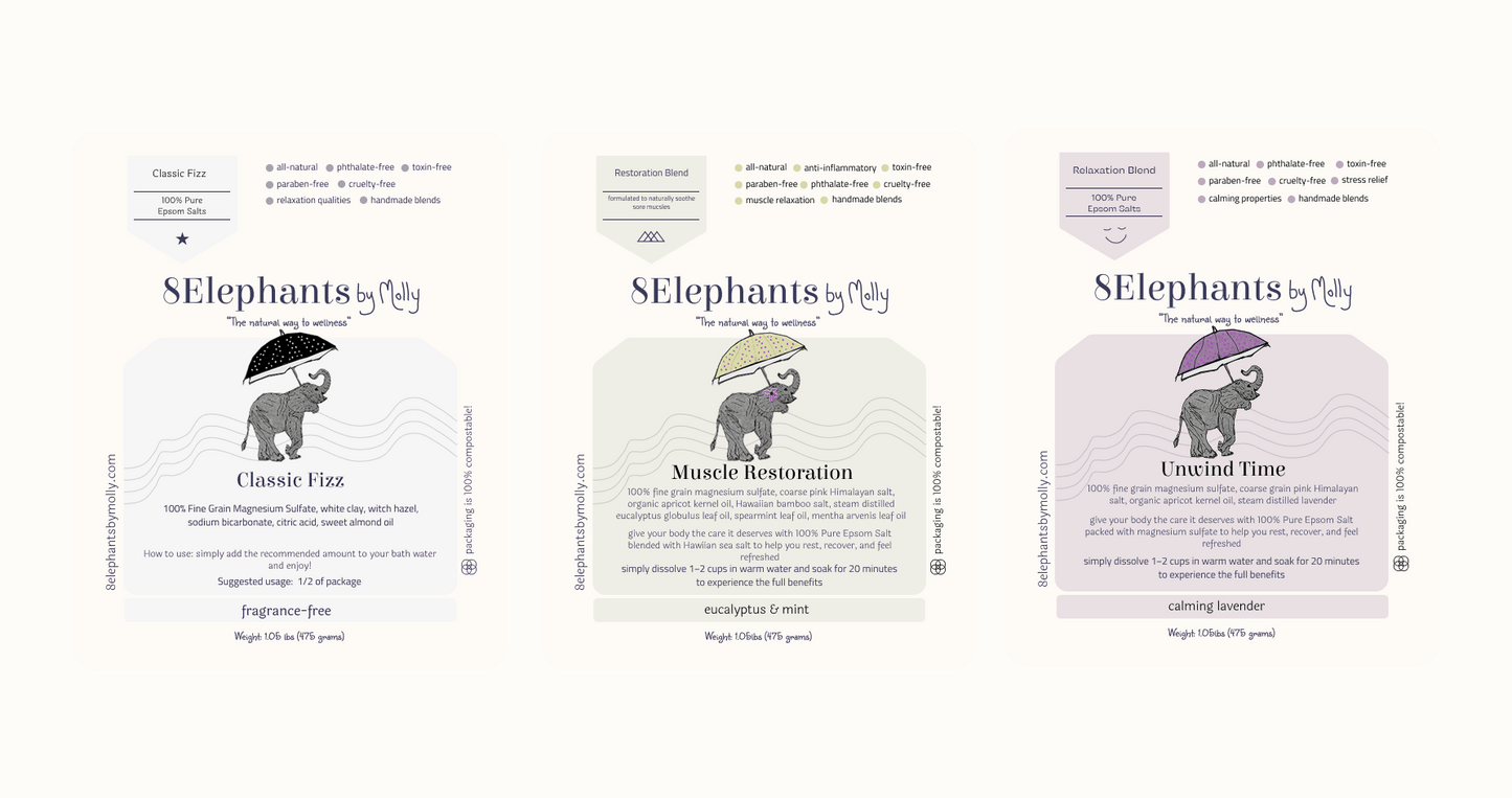 Sample Pack - 8 Elephants by Molly