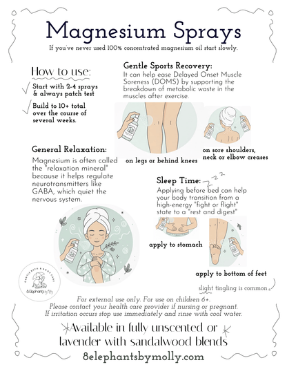 Magnesium Spray 1 oz Glass Spray Bottle (mini) Extra - Strength - 8 Elephants by Molly