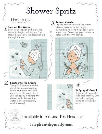 Mango & Citrus Shower Spritz (Mini & Standard) - 8 Elephants by Molly