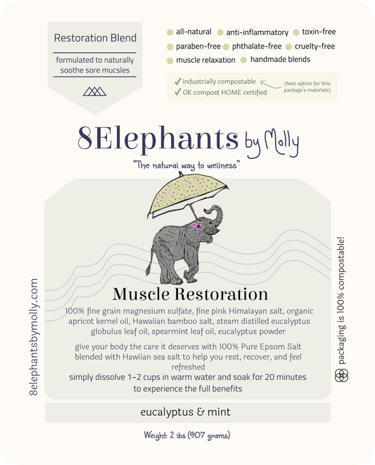 Muscle Restoration Blend - 8 Elephants by Molly